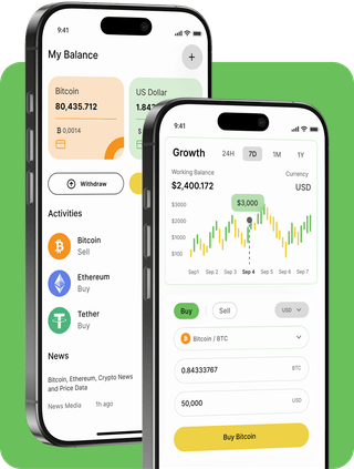 Voitra AI trading platform with live market data
