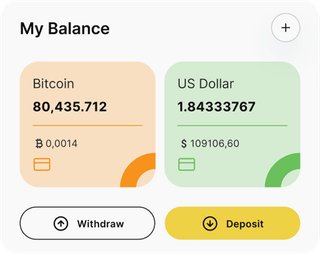 Voitra AI automated trading solution — dashboard overview